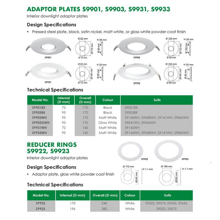 ADAPTOR PLATES