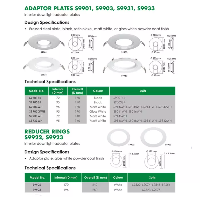 ADAPTOR PLATES -