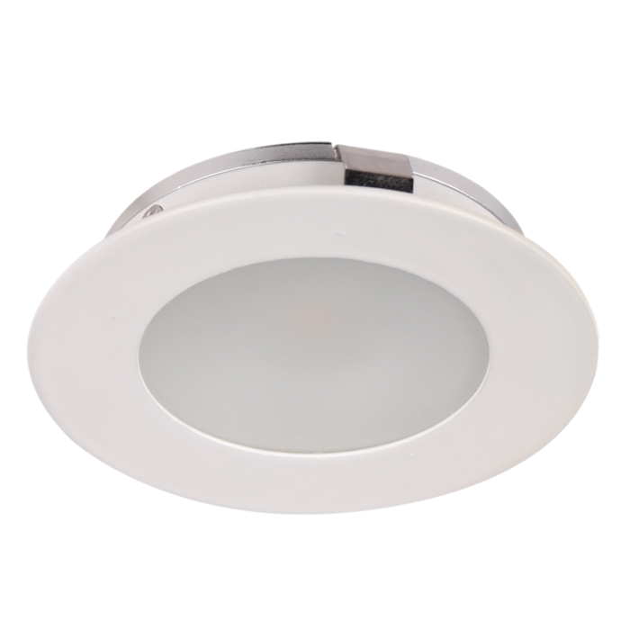 ANOVA S9105