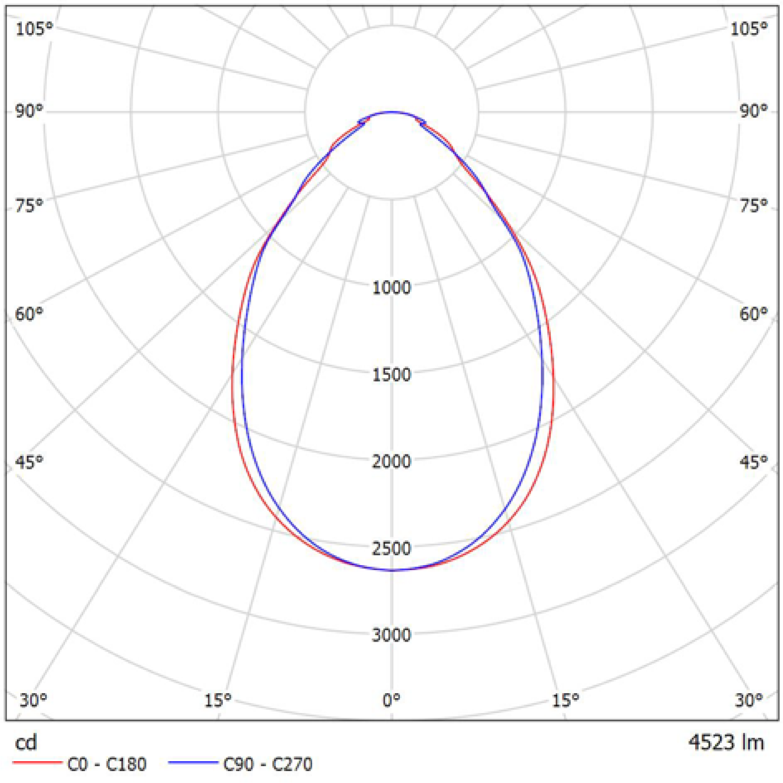 S9794-312CW