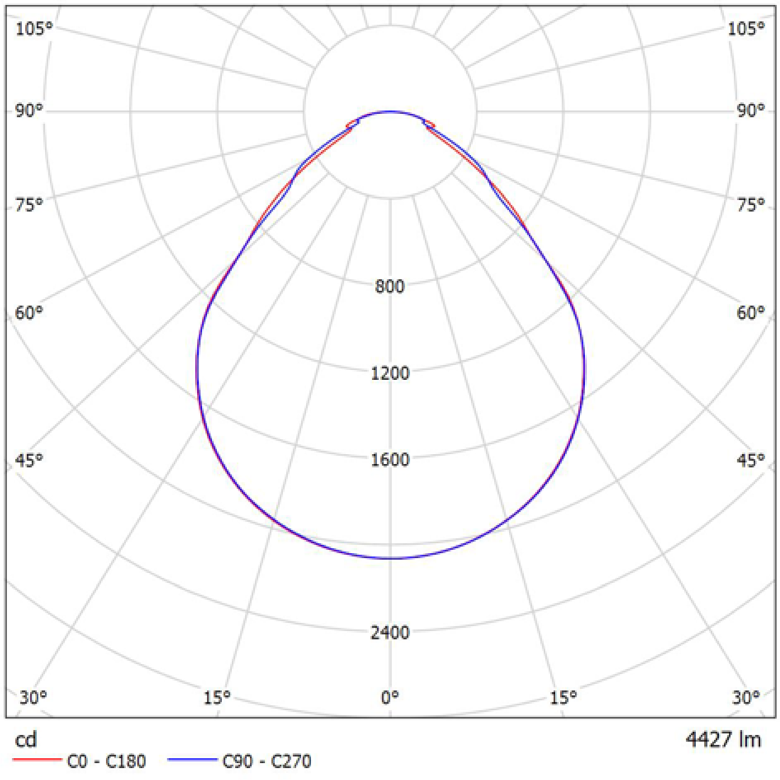 S9794-606CW