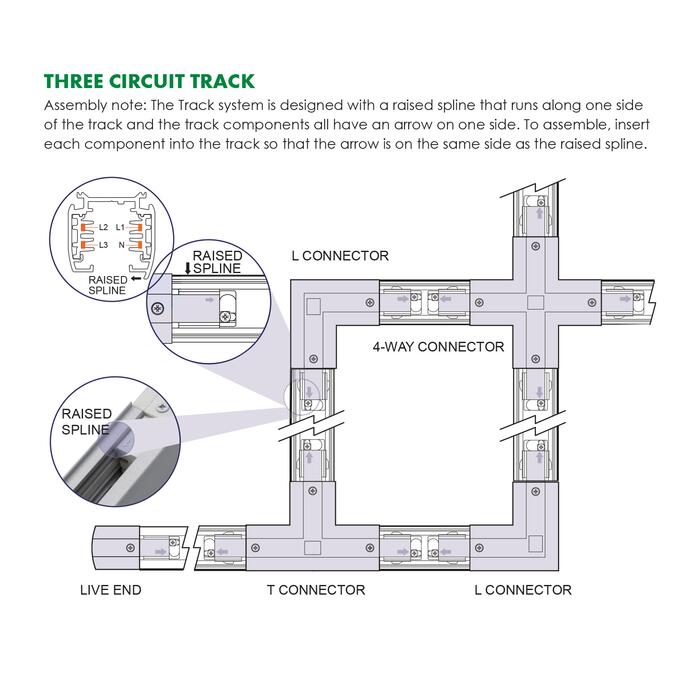 THREE CIRCUIT TRACK