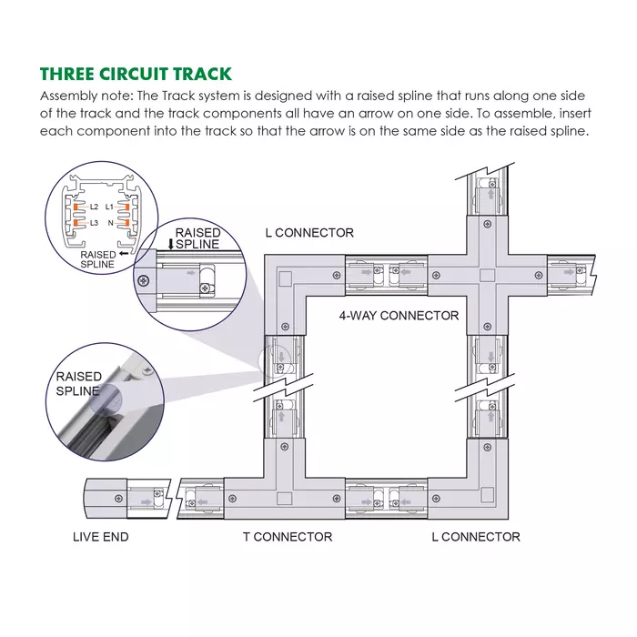 THREE CIRCUIT TRACK -