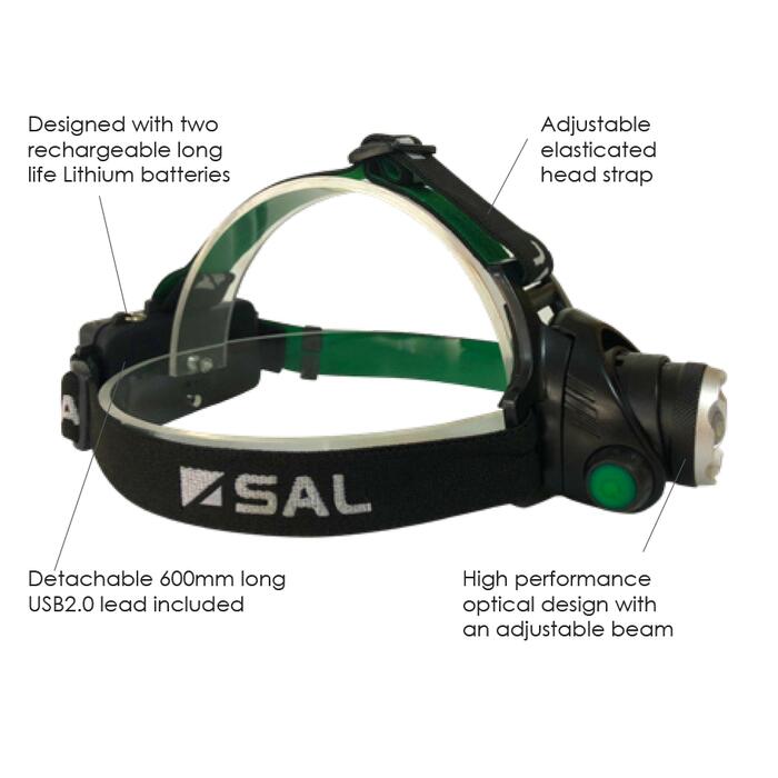 LED HEAD LAMP
