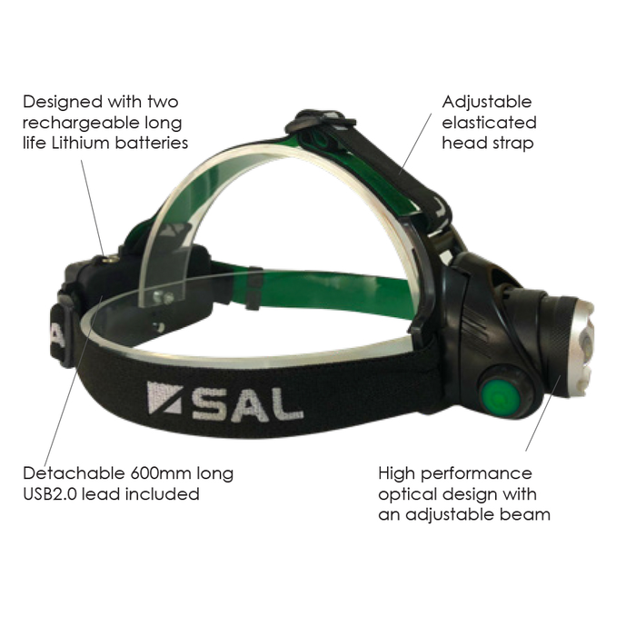 LED HEAD LAMP -