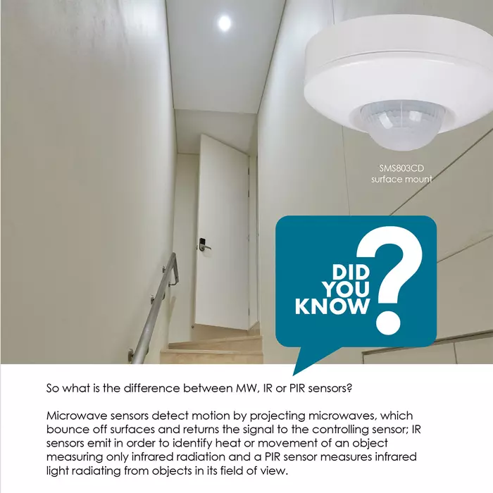 PIXIE SMART PIR SENSOR INDOOR -