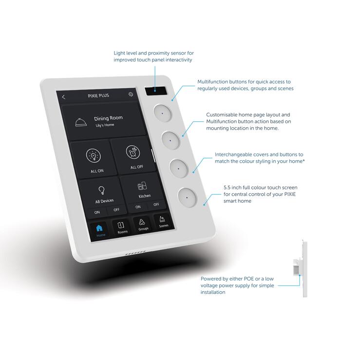 PIXIE TOUCH PANEL