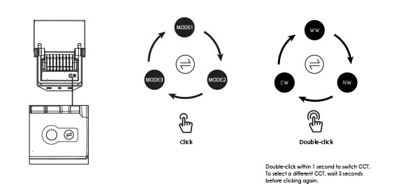 MODE AND CCT SETTINGS
