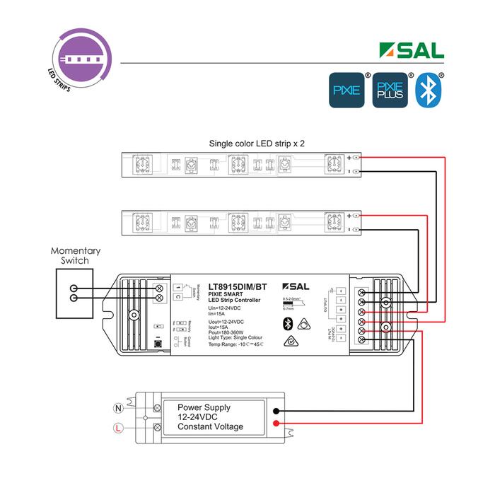 PIXIE STRIP CONTROLLER