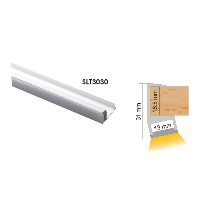 STRIP CHANNEL -