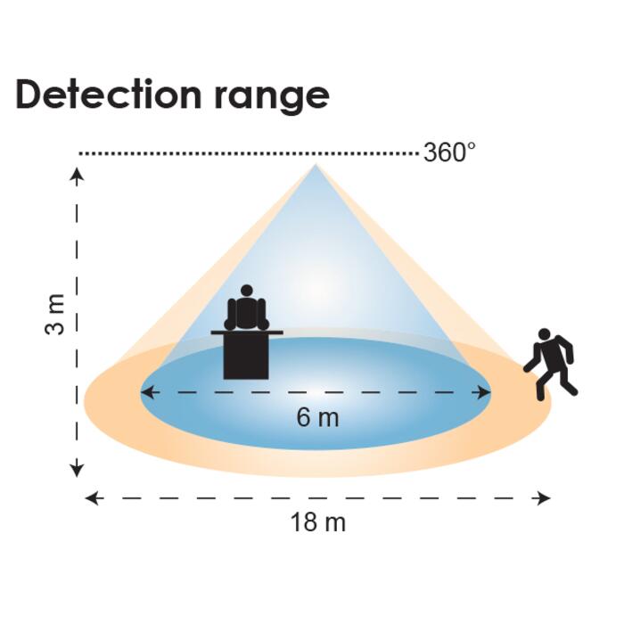 PIR SENSOR