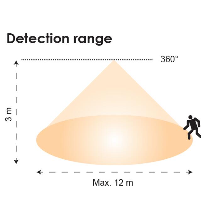 PIR SENSOR