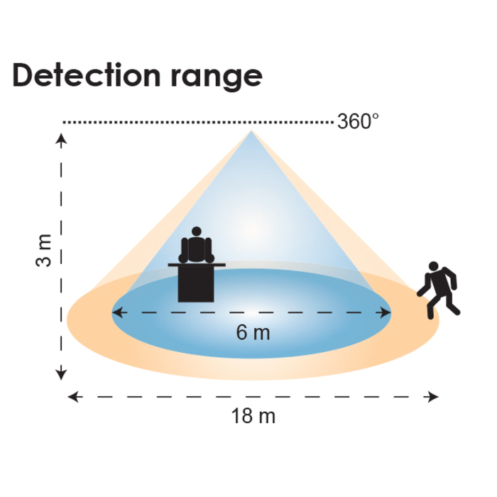 IR SENSOR -