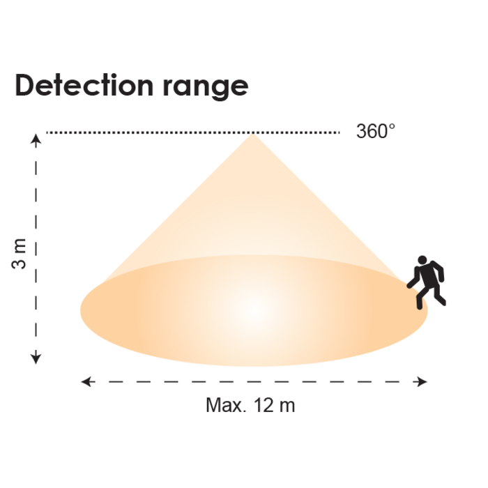 IR SENSOR -