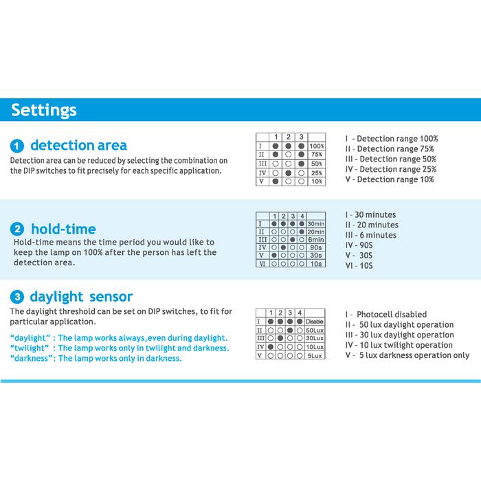 MV SENSOR